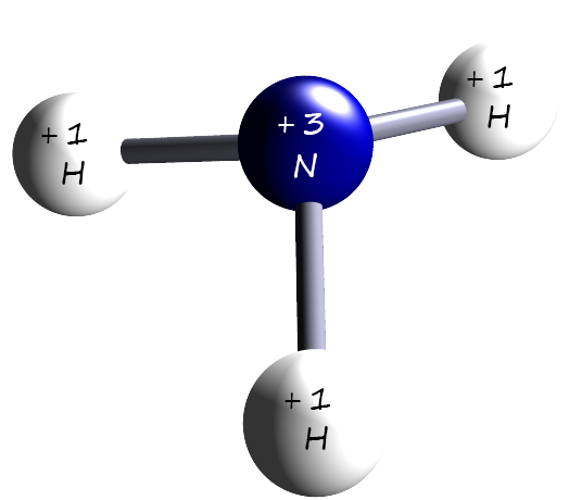 ammonia molecule